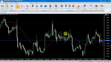 VertexFX Client Side VTL Indicator 3rd Generation Moving Average YouTube