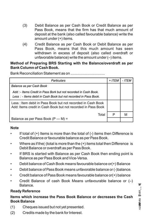 Prepration Of Bank Reconciliation Statement Ledger And Trial Balance