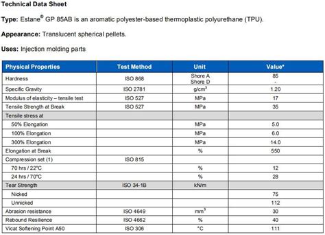 Tpu Lubrizol Estane Gp Ab Gp Ae Thermoplastic Polyurethane Resin