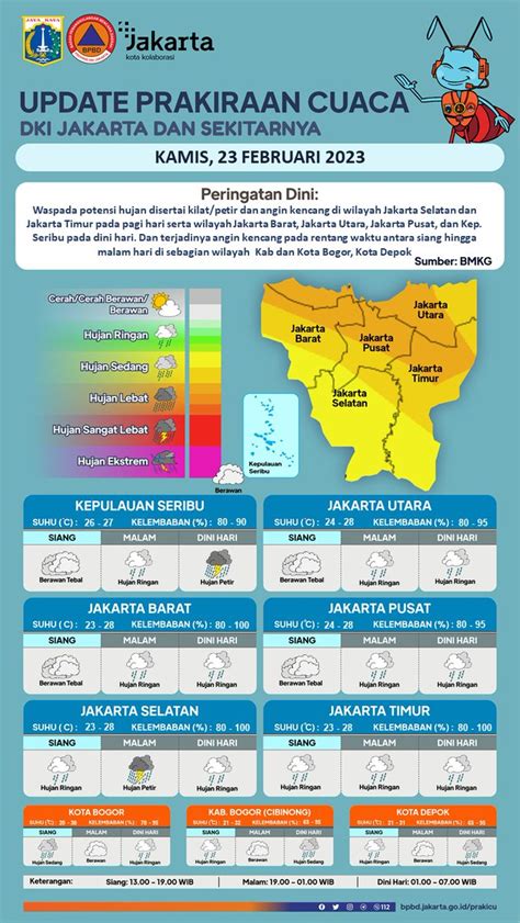 Bpbd Dki Jakarta On Twitter Update Info Prakiraan Cuaca Dki Jakarta