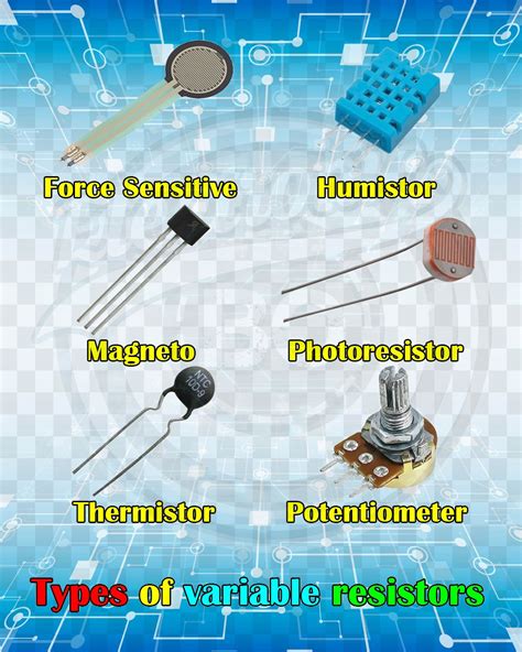 Types Of Variable Resistors Electronics Mini Projects Electronics