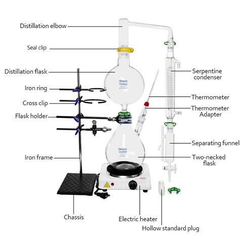 500ml Essential Oil Distillation Apparatus With Graham Condenser Hot