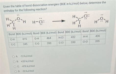 Solved Given The Table Of Bond Dissociation Energies Bde In Chegg