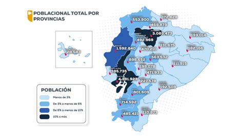 Ecuador CreciÓ En 25 Millones De Personas Entre 2010 Y 2022