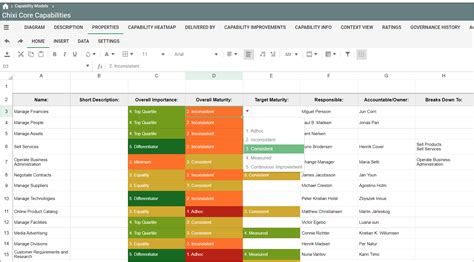 Business Capability Model Qualiware Center Of Excellence