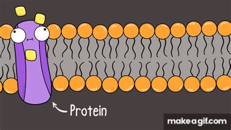 Diffusion on Make a GIF