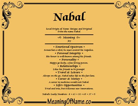 Nabal - Meaning of Name