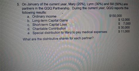 Solved 5 On January Of The Current Year Mary 20 Lynn Chegg