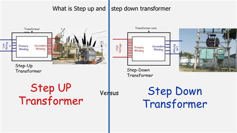 Step Up And Step Down Transformer Diagram