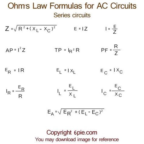 Ac Circuit Formulas