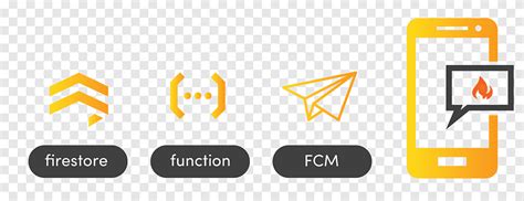 Firebase Cloud Messaging Google