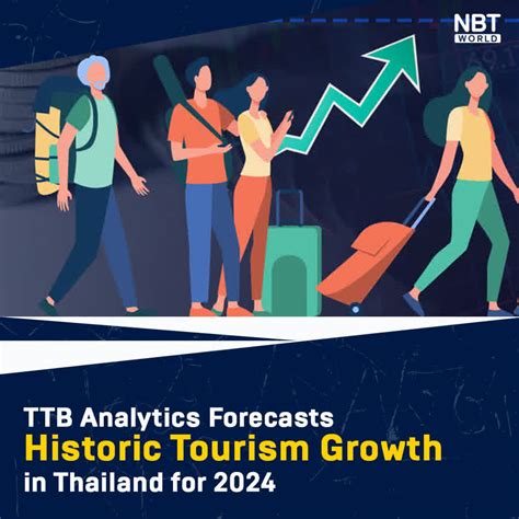 TTB Analytics prognostiziert für 2024 ein historisches