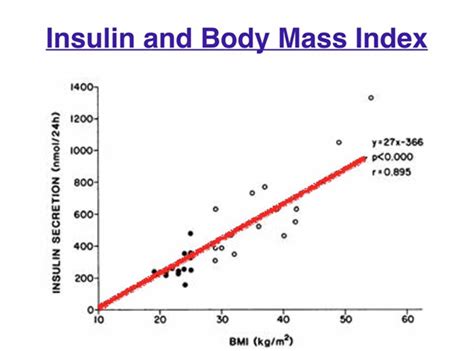 What Are Normal Healthy Non Diabetic Blood Sugar Levels Optimising