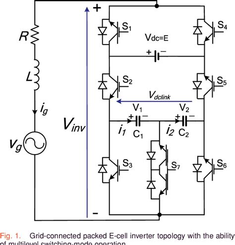 Figure 1 From Multilevel Switching Mode Operation Of Finite Set Model