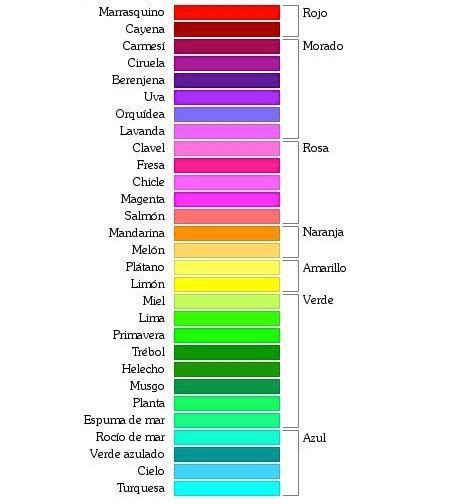 Amplía tu léxico los matices de los colores IES Nieves López Pastor