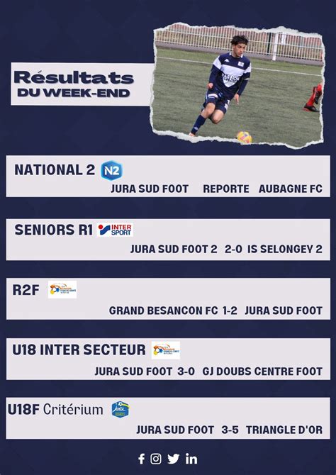 Jura Sud Foot on Twitter Résultats du Week end Résultats obtenus