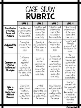 Case Study Analysis Rubric By Think Huynh Huynh Tpt