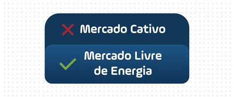 Mercado Cativo E Mercado Livre De Energia Entenda As Diferenças