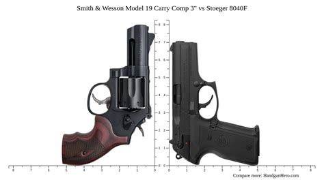 Smith Wesson Model Carry Comp Vs Stoeger F Size Comparison