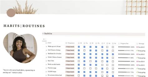 Best Free Notion Habit Tracker Templates Resources