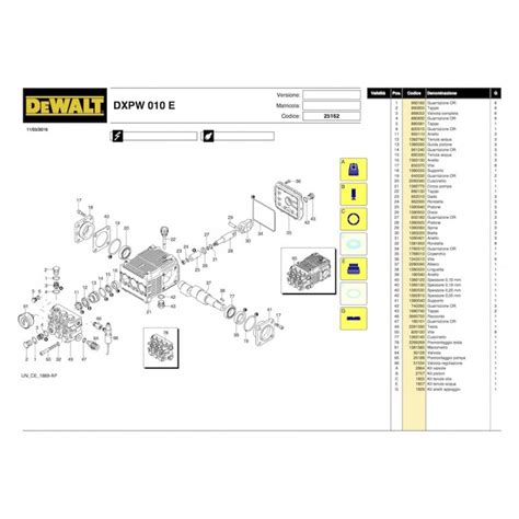 Ricambi Dewalt Per Idropulitrice Dxpw E