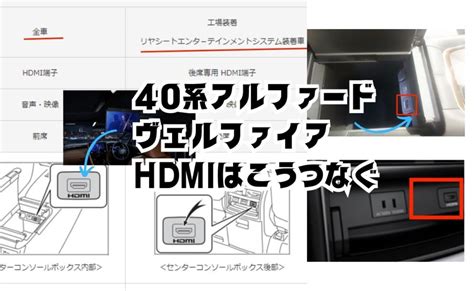 40系アルファード・ヴェルファイアにhdmi入力接続方法14インチdaプラスと後席モニタ活用前後表示一覧を添えて カードラネット