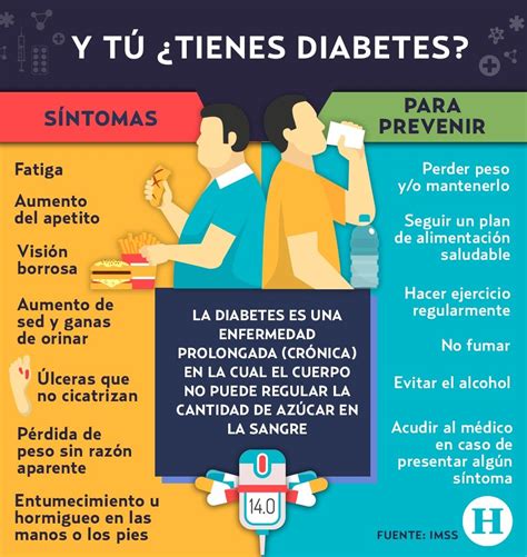 Día Mundial De La Diabetes ¿qué Es Y Cómo Detectar Esta Enfermedad