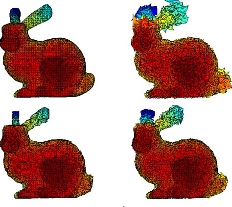 Figure 1 From A Random Block Coordinate Primal Dual Proximal Algorithm With Application To 3d