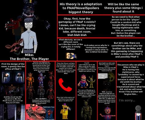 [THEORY] Mike: The Brother, The FNaF 4 Protagonist : r/fivenightsatfreddys