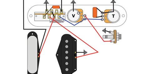 Telecaster Dual Humbucker Wiring Diagram Wiring View And Schematics Diagram