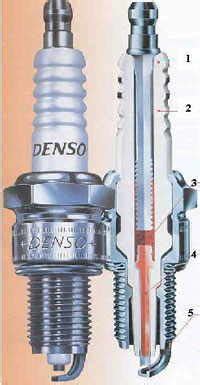 Свечи зажигания DENSO
