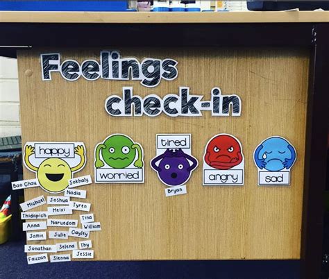 Feelings Check In Activity