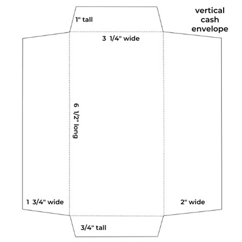 Free Printable Cash Envelope Template Every Budgeter Needs