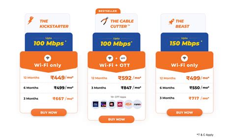 Best Broadband Plans And Wi Fi Service Provider In Bangalore Excitel