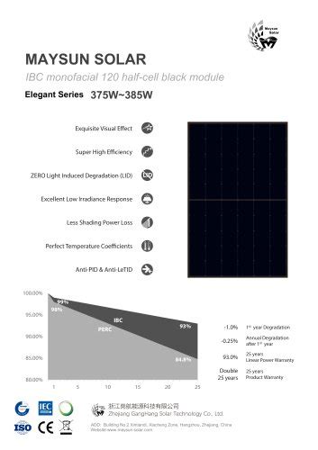 All Maysun Solar Catalogs And Technical Brochures