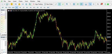 Best Time Frame To Trade Step Index Effortlessly And Win