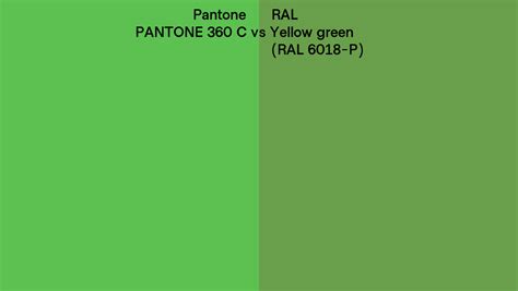 Pantone 360 C Vs RAL Yellow Green RAL 6018 P Side By Side Comparison