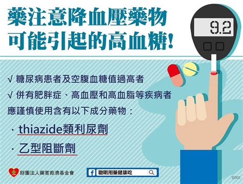 高纖低脂又固定運動，血糖仍飆高？這2種藥也會引起高血糖！ Yahoo奇摩汽車機車