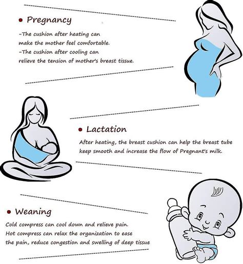 Breast Pads Gel Bead Ice Pack Reusable Hot Cold Nursing Pad Breastfeeding Relief Set For Nursing