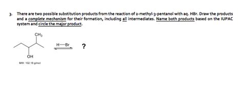 Methyl Pentanol Dehydration