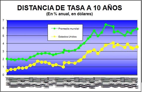 Saber Invertir Con Luis Varela On Twitter SABER INVERTIR APERTURA DEL