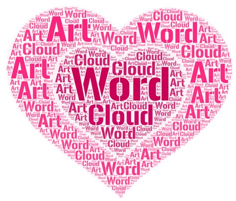 Six Free Best Word Cloud maker online