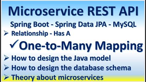 Microservice REST API Spring Boot Spring Data JPA MySQL