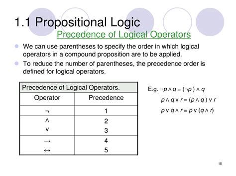 Ppt Chapter The Foundations Logic And Proofs Powerpoint