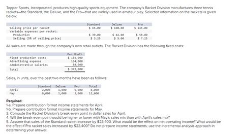 Solved Topper Sports Incorporated Produces High Quali