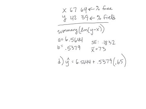 SOLVED Let X Be A Random Variable That Represents The Percentage Of