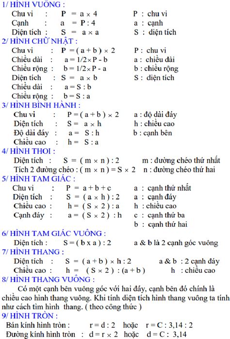 Các công thức tính tam giác Tổng hợp chi tiết và dễ hiểu