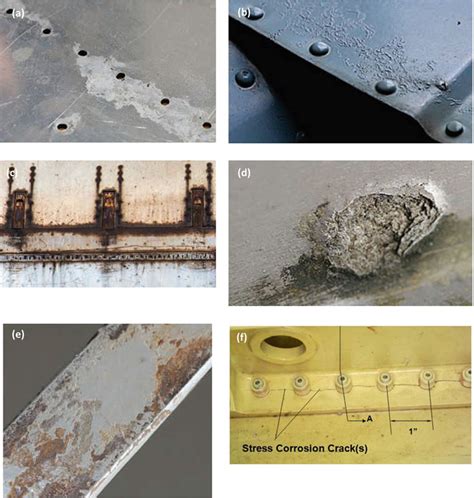 Different Forms Of Corrosion A General Surface Corrosion B