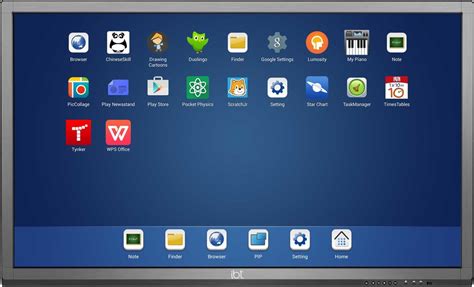 Iboardtouch Interactive Touchscreens Iboardtouch Home