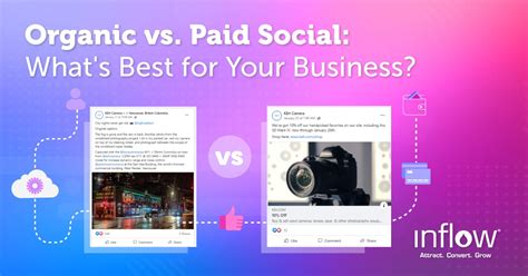 Boost Your Brand With Social Paid Media Atonce